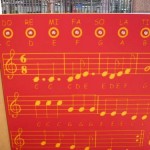 Solar powered music panel allow children with visual impairments to play music